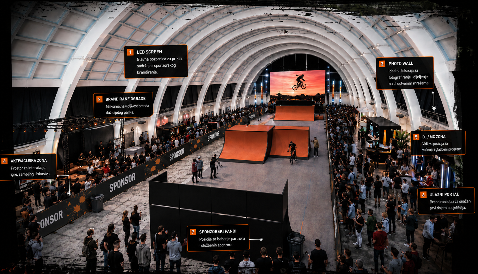 Koncept prostora Urban Jam-a: BMX park u dvorani s LED zaslonom, brendiranim ogradama, aktivacijskim zonama i sponzorskim pozicijama.